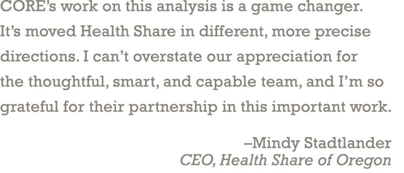 CORE’s work on this analysis is a game changer. It’s moved Health Share in different, more precise directions. I can’...