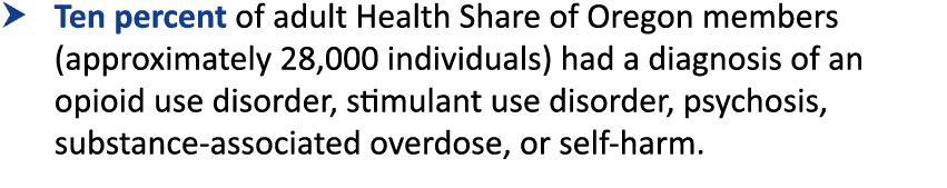 � Ten percent of adult Health Share of Oregon members (approximately 28,000 individuals) had a diagnosis of an opioid...