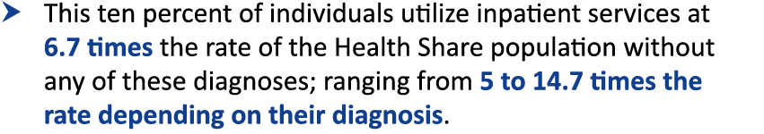 � This ten percent of individuals utilize inpatient services at 6.7 times the rate of the Health Share population wit...