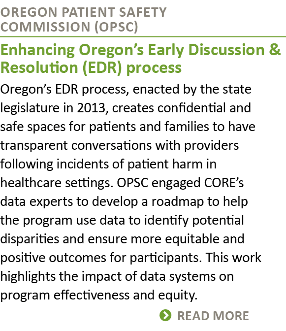 Oregon Patient Safety Commission (OPSC) Enhancing Oregon’s Early Discussion & Resolution (EDR) process Oregon’s EDR p...