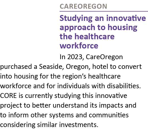 CareOregon Studying an innovative approach to housing the healthcare workforce In 2023, CareOregon purchased a Seasid...