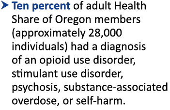 � Ten percent of adult Health Share of Oregon members (approximately 28,000 individuals) had a diagnosis of an opioid...