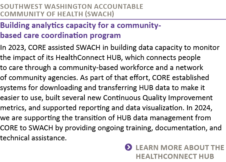 Southwest Washington Accountable Community of Health (SWACH) Building analytics capacity for a community based care c...