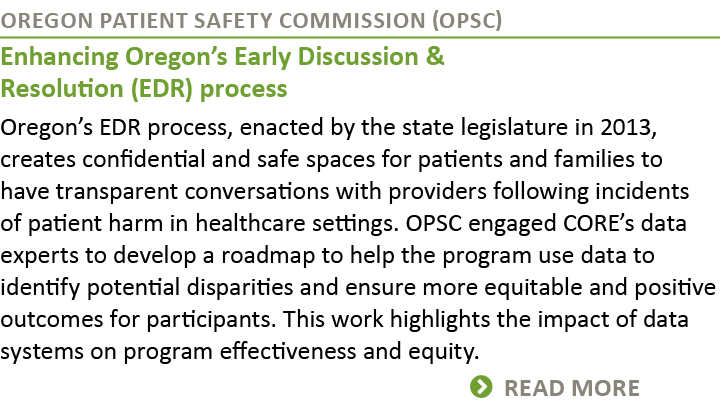 Oregon Patient Safety Commission (OPSC) Enhancing Oregon’s Early Discussion & Resolution (EDR) process Oregon’s EDR p...