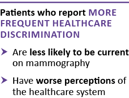 Patients who report more frequent healthcare discrimination � Are less likely to be current on mammography � Have wor...
