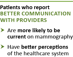Patients who report better communication with providers � Are more likely to be current on mammography � Have better ...
