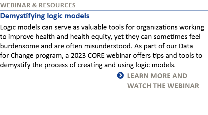 Webinar & Resources Demystifying logic models Logic models can serve as valuable tools for organizations working to i...